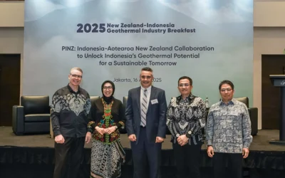 Unlocking Indonesia’s Geothermal Potential for a Sustainable Tomorrow
