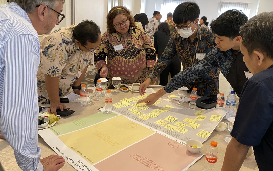 Mapping Key Needs and Gaps to Advance Sustainable Geothermal Sector Development